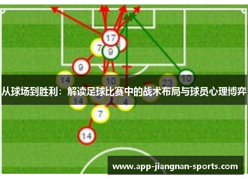 从球场到胜利：解读足球比赛中的战术布局与球员心理博弈